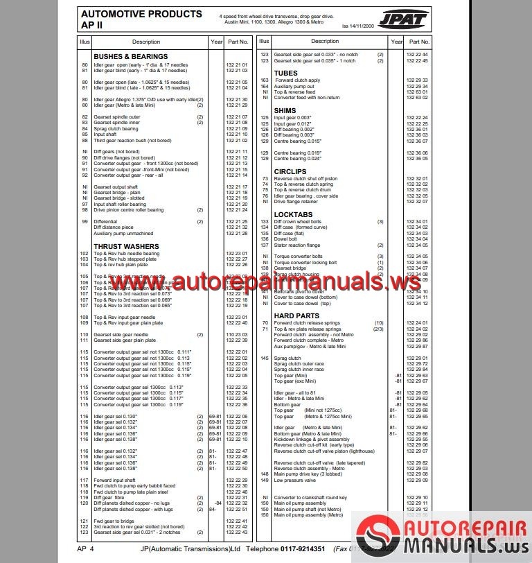 2015 Toyota Sienna Automatic Transmission Repair Manual - greatri
